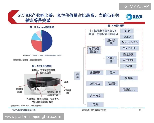 行业平台在本周期强化AR图形叠加能力 提升了专业解说的深度解析质感